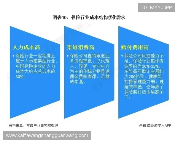 选择凯发体育在线登录官网，了解如何轻松管理您的账户与投注策略
